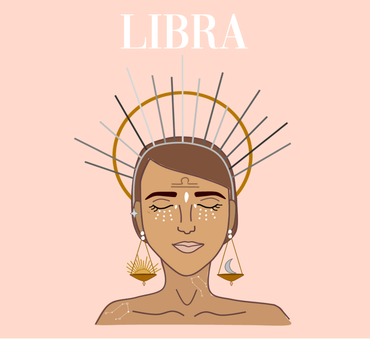 Zodiac Heat Changing Coffee Mug