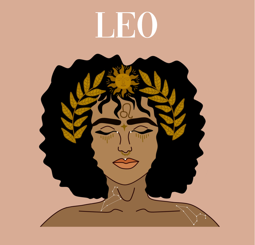 Zodiac Heat Changing Coffee Mug